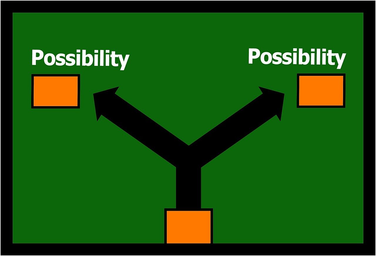 最新股市回顾,市场走势分析与投资者应对策略